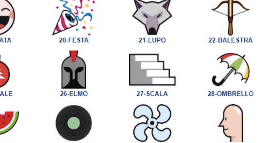 Simbolotto Superenalotto segui le estrazioni di oggi sabato 12 settembre