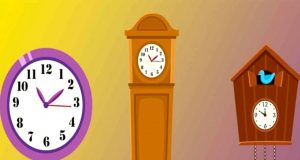 test personalità tempo